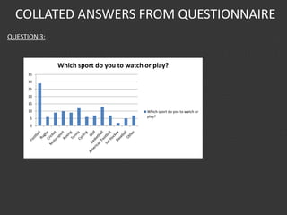 COLLATED ANSWERS FROM QUESTIONNAIRE
QUESTION 3:
0
5
10
15
20
25
30
35
Which sport do you to watch or play?
Which sport do you to watch or
play?
 