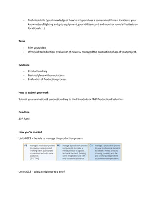 Fmp Introduction Writing Fmp brief | DOCX