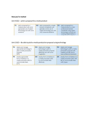 How you’re marked
Unit 4 GC2 – pitcha proposal fora mediaproduct
Unit 2 GC3 – Be able topitcha mediaproductionproposal usingtechnology
 