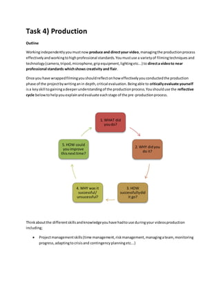 Task 4) Production
Outline
Workingindependentlyyoumustnow produce and directyour video,managingthe productionprocess
effectivelyandworkingtohighprofessional standards.Youmustuse a varietyof filmingtechniques and
technology(camera,tripod,microphone,gripequipment,lightingetc...) to directa videoto near
professional standards whichshows creativity and flair.
Once you have wrappedfilmingyoushouldreflectonhow effectivelyyouconductedthe production
phase of the projectbywritinganin depth,critical evaluation.Beingable to criticallyevaluate yourself
isa keyskill togainingadeeperunderstandingof the productionprocess.Youshoulduse the reflective
cycle below tohelpyouexplainandevaluate eachstage of the pre-productionprocess.
Thinkaboutthe differentskillsandknowledgeyouhave hadtouse duringyour videosproduction
including;
 Projectmanagementskills(time management,riskmanagement,managingateam, monitoring
progress,adaptingtocrisisand contingencyplanningetc...)
1. WHAT did
youdo?
2. WHY didyou
do it?
3. HOW
successfullydid
it go?
4. WHY was it
successful/
unsucessful?
5. HOW could
youimprove
thisnexttime?
 