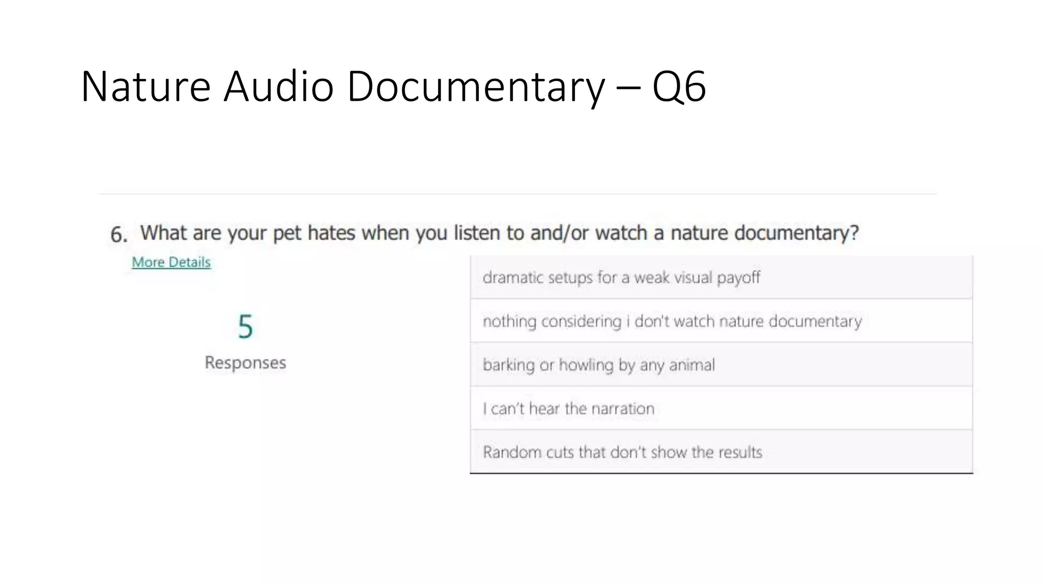 Nature Audio Documentary – Q6
 