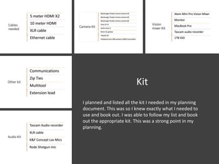Kit
I planned and listed all the kit I needed in my planning
document. This was so I knew exactly what I needed to
use and book out. I was able to follow my list and book
out the appropriate kit. This was a strong point in my
planning.
 