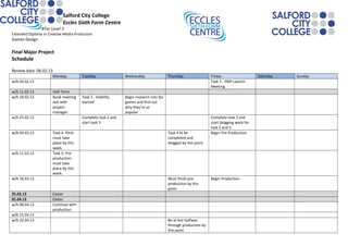 Salford City College
Eccles Sixth Form Centre
BTec Level 3
Extended Diploma in Creative Media Production
Games Design
Final Major Project
Schedule
Review date: 06.02.13
Monday Tuesday Wednesday Thursday Friday Saturday Sunday
w/b 04.02.13 Task 1 - FMP Launch
Meeting
w/b 11.02.13 Half-Term
w/b 18.02.13 Book meeting
slot with
project
manager.
Task 2 - Viability
started
Begin research into fps
games and find out
why they’re so
popular
w/b 25.02.13 Complete task 2 and
start task 3
Complete task 3 and
start blogging work for
task 2 and 3
w/b 04.03.13 Task 4: Pitch
must take
place by this
week.
Task 4 to be
completed and
blogged by this point
Begin Pre-Production
w/b 11.03.13 Task 5: Pre-
production
must take
place by this
week.
w/b 18.03.13 Must finish pre-
production by this
point
Begin Production
25.03.13 Easter
01.04.13 Easter
w/b 08.04.13 Continue with
production
w/b 15.04.13
w/b 22.04.13 Be at lest halfway
through production by
this point
 