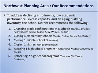 Northwest Planning Area : Our Recommendations

 To address declining enrollments, low academic
  performance, excess capacity, and an aging building
  inventory, the School District recommends the following:
   1. Changing grade configurations at 8 schools (Leeds, Edmonds,
        Pennypacker, Emlen, Logan, Kelly, Wister, Pennell)
   2.   Closing 4 elementary schools (Cooke, Fulton, Kinsey, McCloskey)
   3.   Closing 1 middle school (Roosevelt)
   4.   Closing 1 high school (Germantown)
   5.   Merging 1 high school program (Philadelphia Military Academy at
        Leeds)
   6. Relocating 2 high school programs (Parkway Northwest,
        Lankenau)
 