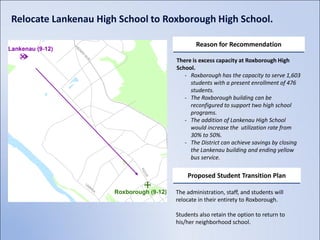 Relocate Lankenau High School to Roxborough High School.

                                           Reason for Recommendation

                                   There is excess capacity at Roxborough High
                                   School.
                                      - Roxborough has the capacity to serve 1,603
                                        students with a present enrollment of 476
                                        students.
                                      - The Roxborough building can be
                                        reconfigured to support two high school
                                        programs.
                                      - The addition of Lankenau High School
                                        would increase the utilization rate from
                                        30% to 50%.
                                      - The District can achieve savings by closing
                                        the Lankenau building and ending yellow
                                        bus service.

                                       Proposed Student Transition Plan

                                   The administration, staff, and students will
                                   relocate in their entirety to Roxborough.

                                   Students also retain the option to return to
                                   his/her neighborhood school.
 