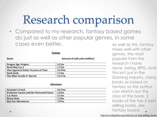 Research comparison
  • Compared to my research, fantasy based games
    do just as well as other popular genres, in some
    cases even better.                     As well as this, fantasy
                                                                                              mixes well with other
                                        Fantasy
                                                                                              genres, the most
Game                                              Amount of sold units (million)              popular from the
Dragon Age: Origins                         4.31m                                             research I have
Devil May Cry 4
The Legend of Zelda: Ocarina of Time
                                            2.75m
                                            10.59m
                                                                                              done, being, RPG. And
Dark Souls                                  2.14m                                             this isn't just in the
The Elder Scrolls V: Skyrim                 14.27m
                                                                                              Gaming industry, many
                                       Adventure
                                                                                              books as based on
                                                                                              fantasy so the author
Assassin's Creed                            10.53m
Professor Layton and the Unwound Future     3.05m                                             can stretch out the
L.A. Noire
Heavy Rain
                                            5.23m
                                            2.28m
                                                                                              story of the book. 2
Star Fox Adventures                         1.87m                                             books of the top 5 best
                                                                                              selling books, are
                                                                                              fantasy based.
                                                                                   http://en.wikipedia.org/wiki/List_of_best-selling_books
 