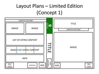 Layout Plans – Limited Edition
(Concept 1)
TITLE
IMAGE
IMAGES OF EXTRA CONTENT
IMAGE
LIST OF EXTRA CONTENT
INFO
DEV
LOGO
DEV
LOGO
TITLE
PUBLISHER
LOGO
“LIMITED EDITION”
“LIMITED EDITION”
AGEWARNINGS AGE
IMAGE
 
