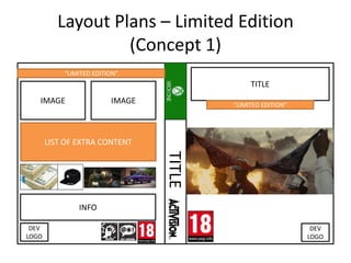 Layout Plans – Limited Edition
(Concept 1)
TITLE
IMAGE IMAGE
LIST OF EXTRA CONTENT
INFO
DEV
LOGO
DEV
LOGO
TITLE
“LIMITED EDITION”
“LIMITED EDITION”
 
