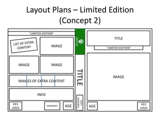 Layout Plans – Limited Edition
(Concept 2)
TITLE
IMAGE
IMAGES OF EXTRA CONTENT
IMAGE
INFO
AGEWARNINGS
DEV
LOGO AGE
DEV
LOGO
TITLE
PUBLISHER
LOGO
“LIMITED EDITION”
“LIMITED EDITION”
IMAGE
IMAGE
 