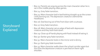 Storyboard
Explained
 Box 23: Parents are arguing across the main character when he is
sat in the middle playing video games.
 Box 24: Grey fade transition.
 Box 25: Main character laid in bed looking straight up as the screen
I still zooming out.The depression creature is behind the
headboard.
 Box 26: Dad leaving out of the front door with a suitcase.
 Box 27: Grey fade transition.
 Box 28: Main character sat on edge of bed with depression
creature and they both look down.
 Box 29: Close up of hands playing with food instead of eating it.
 Box 30: Darker grey fade transition.
 Box 31: Main character looks in the mirror and is skinny.
 Box 32: Dark grey fade transition.
 Box 33: Main character walks down the school corridor again but
this time the depression creature is perched on there right
shoulder.
 