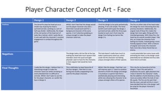 Player Character Concept Art - Face
Design 1 Design 2 Design 3 Design 4
Positives The dorsal fin atop the head acts as a
simple way of giving the head a
symmetrical look, working as a sort of
half-way divider. Additionally, the shape
of the red section of the head sort of
looks like a helmet, which I quite like as
it suits well with the character’s constant
engagement in combat throughout the
game.
Whilst I don’t feel that this design would
suit the player character very well, I
think that it would work well for a
background character of the same
species. It isn’t attention grabbing or
unique enough to make the player
character stand out,
I find this design to be quite aesthetically
pleasing, if not a bit simple. The three
tendrils work well to give the design a
symmetrical look, whilst the three eyes
located at each one’s front stop the
design from feeling too barren like
design 2 is.
The fins on either side of the head make
the design far more interesting than the
previous iterations. Additionally, the
angular look of these fins makes the
design feel more agile, fitting with the
intended gameplay. With these fins, the
head has an overall roundish shape. I like
this, as it stops the character from
feeling too hostile, instead giving a more
friendly appeal to them. With a mixture
of angular and round, this character
feels more like a feisty friend than an
enemy.
Negatives The design looks a bit too flat at the top,
making the head look much squarer than
intended. Given the quick and agile
playstyle I plan to have for the character,
a more angular look would be more
fitting.
This look doesn’t really have much to
make it particularly stand out, which
could risk the character not feeling
unique amongst others of their species.
I could potentially face some issues with
animating this head, as the design could
potentially be too detailed and thus take
more time to animate.
Final Thoughts I really like this design. I believe that it is
interesting enough to make the
character stand out whilst not being so
overly detailed that it is difficult to
animate. Whilst I don’t plan to use this
for the player character, as I prefer the
face in Design 4,
This is definitely my least favourite of
the four designs. I feel that it is too
boring and visually unappealing to be
used for the player character.
Whilst I like this design, I feel that I can
still improve upon it. I want to combine
elements of both this design and design
1 to produce a superior look that is
aesthetically pleasing and interesting,
whilst also allowing the character to be
unique amongst others of its species.
This is by far my favourite of all the
designs. I feel it fits well with to
emphasise the quick, agile playstyle that
I have in bind for the character I really
like the addition of pink blotches as they
more accurately reflect the look of real-
life squids. The fins are the part that I
like the most, and with all this in mind I
have decided that this is the design I will
be using for the player character’s
face/head.
 