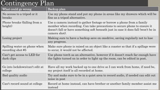 Contingency Plan
What could go wrong Backup plan
No access to a tripod or it
breaks
Use my phone stand and put my phone in areas like my drawers which will be
fine as a tripod alternative.
Phone breaks (falling from a
height)
Use a camera instead to gather footage or borrow a phone from a family
member when recording. Can take precautions to secure phone to ensure it
doesn't fall or have something soft beneath just in case it does fall (won't be in
camera shot).
Losing project Making sure to have a backup save on onedrive, saving regularly not to lose
any progress.
Spilling water on phone when
recording shot #5
Make sure phone is raised on an object like a coaster so that if a spillage were
to occur, it would not be affected.
Can't get access to LED for
dark clips
Use phone torch as an alternative, however if it doesn't reach far enough have
the lights turned on in order to light up the room, can be edited in post.
Go into lockdown/can't edit at
college
Have all my work backed up to one drive so I can work from home, if need be,
my project itself is all recorded at home.
Bad quality audio Try and make sure to be in a quiet area to record audio, if needed can edit out
noise in post
Can't record sound at college Record at home instead, can have brother or another family member assist me
instead
 