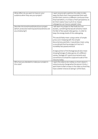 What effect do youwant to haveon your
audience when they see yourproject?
I want anyonewho watches thisvideo to take
away the facts that I havepresented themwith
andlet them come to a different conclusionthan
they had before, or at least a fresh perspective, to
let themrealise how muchof an impact
videogamescan haveon people’slives.
Describe the tone/mood/styleofyourproject
[which productiontechniques/characteristicsare
youemploying?]
I will want my project to feel lively but not
ecstatic, somethingthatwould certainly match
the feel of fast paced videogames, in order to
keep the energy levels of the videogoing.
This would likely mean usinga series of simple
jump cutsin keeping with the simpler
documentary aesthetic. It wouldalso mean using
a soundtrack thathasenergy to it but isn’t
incredibly fast paced andloud.
A large portionof the footagewould also mean
showingfootage of video games of a different
variety, footage of E sportstournamentsand
conventionstoshowthe scopeand scale of the
industry today.
Why have youdecided to makeyour project in
this style?
I want the videoto be mellow so thatit doesn’t
subconsciously changewhatthe person thinks, I
want them tofeel at ease in the video so thatthey
have a better chance at takingin all the facts.
 