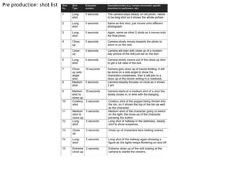 Pre production: shot list
 