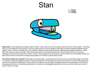 Stan
Observation: From analysing the design content of Stan, it seems that he has more square traits than the rest of the shapes. This shows
that he is more difficult to move at times, but he has strong traits such as his ability to stick paper and other materials together with the
staples. This is not that much reflective on his character, however he will describe how him sticking pieces together makes him useful.
After that, there are some circle traits, which shows parts that he is friendly and welcoming, which is what he is but he is seen as
depressed and down at the same time. Finally, in terms of the triangle part of his structure, it shows that he can be somewhat feared, but
that could be due to the fact that he staples sharp staples so his friends could be weary of that.
How will this effect the character? Rounding up the observation, I could say that the primary source of personality design is that Stan
is a friendly, strong but struggling character. Friendly because of the circle design as his eye which gives him a cartoon like appearance,
and also his rounded off shape gives him the sense of friendliness, and strong but struggling based on the square parts of his structure:
strong because he has a very strong quality best on his structure, and struggling because he can only move form left to right since he
doesn’t had arms or legs.
 
