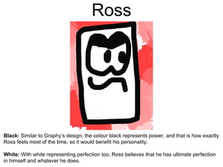 Ross
Black: Similar to Graphy’s design, the colour black represents power, and that is how exactly
Ross feels most of the time, so it would benefit his personality.
White: With white representing perfection too, Ross believes that he has ultimate perfection
in himself and whatever he does.
 