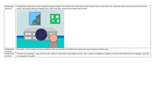 Wednesday
08.05.13
I finished the explanation scene midway through the week. I then did the final scene where Past Tinuem returns to his own time. I also did a Title scene and a To be continued
scene. I also had to edit my schedule since I didn’t feel that I would have enough time to finish.
Wednesday
15.05.13
This week, I had to tweak any minor problems with my animation and delete the scenes that I wasn’t going to need or use.
Wednesday
22.05.13
I finished my Animation, I then had to screen capture it, then load it onto Adobe Premier, then I saved it as MPEG2 to upload to YouTube and upload that onto Blogger. I also did
my Evaluation this week.
 