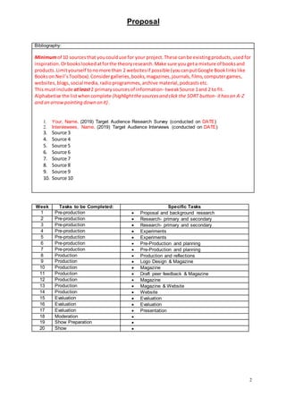 Proposal
2
Bibliography:
Minimumof 10 sourcesthat youcoulduse for your project.These canbe existingproducts,usedfor
inspiration.Orbookslookedatforthe theoryresearch.Make sure you geta mixture of booksand
products.Limityourself tonomore than 2 websites if possible (youcanputGoogle Booklinkslike
Bookson Neil’sToolbox). Considergalleries,books,magazines, journals, films,computergames,
websites,blogs,social media, radioprogrammes,archive material,podcastsetc.
Thismust include atleast2 primarysourcesof information- tweakSource 1and 2 to fit.
Alphabetise the list whencomplete (highlightthesourcesand click the SORT button- ithasan A-Z
and an arrowpointing down on it).
1. Your, Name. (2019) Target Audience Research Survey (conducted on DATE)
2. Interviewees, Name. (2019) Target Audience Interviews (conducted on DATE)
3. Source 3
4. Source 4
5. Source 5
6. Source 6
7. Source 7
8. Source 8
9. Source 9
10. Source 10
Week Tasks to be Completed: Specific Tasks
1 Pre-production  Proposal and background research
2 Pre-production  Research- primary and secondary
3 Pre-production  Research- primary and secondary
4 Pre-production  Experiments
5 Pre-production  Experiments
6 Pre-production  Pre-Production and planning
7 Pre-production  Pre-Production and planning
8 Production  Production and reflections
9 Production  Logo Design & Magazine
10 Production  Magazine
11 Production  Draft peer feedback & Magazine
12 Production  Magazine
13 Production  Magazine & Website
14 Production  Website
15 Evaluation  Evaluation
16 Evaluation  Evaluation
17 Evaluation  Presentation
18 Moderation 
19 Show Preparation 
20 Show 
 