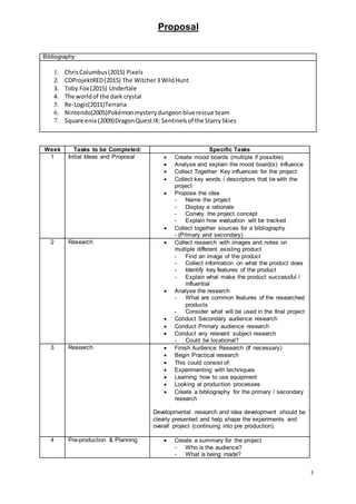 Proposal
3
Bibliography:
1. ChrisColumbus(2015) Pixels
2. CDProjektRED(2015) The Witcher3 WildHunt
3. Toby Fox (2015) Undertale
4. The worldof the dark crystal
5. Re-Logic(2011)Terraria
6. Nintendo(2005)Pokémonmysterydungeonbluerescue team
7. Square enix (2009)DragonQuestIX: Sentinelsof the StarrySkies
Week Tasks to be Completed: Specific Tasks
1 Initial Ideas and Proposal  Create mood boards (multiple if possible)
 Analyse and explain the mood board(s) Influence
 Collect Together Key influences for the project
 Collect key words / descriptors that tie with the
project
 Propose the idea
- Name the project
- Display a rationale
- Convey the project concept
- Explain how evaluation will be tracked
 Collect together sources for a bibliography
- (Primary and secondary)
2 Research  Collect research with images and notes on
multiple different existing product
- Find an image of the product
- Collect information on what the product does
- Identify key features of the product
- Explain what make the product successful /
influential
 Analyse the research
- What are common features of the researched
products
- Consider what will be used in the final project
 Conduct Secondary audience research
 Conduct Primary audience research
 Conduct any relevant subject research
- Could be locational?
3 Research  Finish Audience Research (If necessary)
 Begin Practical research
 This could consist of:
 Experimenting with techniques
 Learning how to use equipment
 Looking at production processes
 Create a bibliography for the primary / secondary
research
Developmental research and idea development should be
clearly presented and help shape the experiments and
overall project (continuing into pre production).
4 Pre-production & Planning  Create a summary for the project
- Who is the audience?
- What is being made?
 
