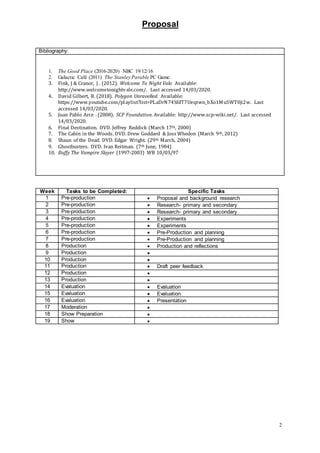 Proposal
2
Bibliography:
1. The Good Place (2016-2020) NBC 19/12/16
2. Galactic Café (2011) The Stanley Parable PC Game.
3. Fink, J & Cranor, J . (2012). Welcome To Night Vale. Available:
http://www.welcometonightvale.com/. Last accessed 14/03/2020.
4. David Gilbert, B. (2018). Polygon Unravelled. Available:
https://www.youtube.com/playlist?list=PLaDrN74SfdT7Ueqtwn_bXo1MuSWT0ji2w. Last
accessed 14/03/2020.
5. Juan Pablo Arce . (2008). SCP Foundation. Available: http://www.scp-wiki.net/. Last accessed
14/03/2020.
6. Final Destination. DVD. Jeffrey Reddick (March 17th, 2000)
7. The Cabin in the Woods. DVD. Drew Goddard & Joss Whedon (March 9th, 2012)
8. Shaun of the Dead. DVD. Edgar Wright. (29th March, 2004)
9. Ghostbusters. DVD. Ivan Reitman. (7th June, 1984)
10. Buffy The Vampire Slayer (1997-2003) WB 10/03/97
Week Tasks to be Completed: Specific Tasks
1 Pre-production  Proposal and background research
2 Pre-production  Research- primary and secondary
3 Pre-production  Research- primary and secondary
4 Pre-production  Experiments
5 Pre-production  Experiments
6 Pre-production  Pre-Production and planning
7 Pre-production  Pre-Production and planning
8 Production  Production and reflections
9 Production 
10 Production 
11 Production  Draft peer feedback
12 Production 
13 Production 
14 Evaluation  Evaluation
15 Evaluation  Evaluation
16 Evaluation  Presentation
17 Moderation 
18 Show Preparation 
19 Show 
 