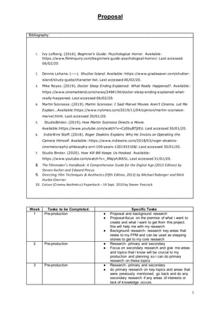 Proposal
3
Bibliography:
1. Ivy Lofberg. (2016). Beginner’s Guide: Psychological Horror. Available:
https://www.filminquiry.com/beginners-guide-psychological-horror/. Last accessed
06/02/20
2. Dennis Lehane. (----). Shutter Island. Available: https://www.gradesaver.com/shutter-
island/study-guide/character-list. Last accessed 06/02/20.
3. Mike Reyes. (2019). Doctor Sleep Ending Explained: What Really Happened?. Available:
https://www.cinemablend.com/news/2484154/doctor-sleep-ending-explained-what-
really-happened. Last accessed 06/02/20.
4. Martin Scorsese. (2019). Martin Scorsese: I Said Marvel Movies Aren’t Cinema. Let Me
Explain...Available:https://www.nytimes.com/2019/11/04/opinion/martin-scorsese-
marvel.html. Last accessed 30/01/20.
5. dStudioBinder. (2019). How Martin Scorsese Directs a Movie.
Available:https://www.youtube.com/watch?v=Cz0byBTjtEU. Last accessed 30/01/20.
6. -IndieWire Staff. (2018). Roger Deakins Explains Why He Insists on Operating the
Camera Himself. Available: https://www.indiewire.com/2018/03/roger-deakins-
cinematoraphy-philosophy-arri-100-years-1201933108/. Last accessed 30/01/20.
7. Studio Binder. (2020). How Kill Bill Keeps Us Hooked. Available:
https://www.youtube.com/watch?v=_RNpyhJK65c. Last accessed 31/01/20.
8. The Filmmaker’s Handbook: A Comprehensive Guide for the Digital Age (2013 Edition) by
Steven Ascher and Edward Pincus
9. Directing: Film Techniques & Aesthetics (Fifth Edition, 2013) by Michael Rabinger and Mick
Hurbis-Cherrier
10. Colour (Cinema Aesthetics) Paperback – 14 Sept. 2010 by Steven Peacock
Week Tasks to be Completed: Specific Tasks
1 Pre-production ● Proposal and background research
● Proposal-focus on the premise of what i want to
create and what i want to get from this project.
this will help me with my research
● Background research- research key areas that
relate to my FPM and can be used as stepping
stones to get to my core research
2 Pre-production ● Research- primary and secondary
● Focus on secondary research and give me areas
and topics that i know will be crucial to my
production and planning so i can do primary
research on these topics
3 Pre-production ● Research- primary and secondary
● do primary research on key topics and areas that
were previously mentioned. go back and do any
secondary research if any areas of interests or
lack of knowledge occurs.
 