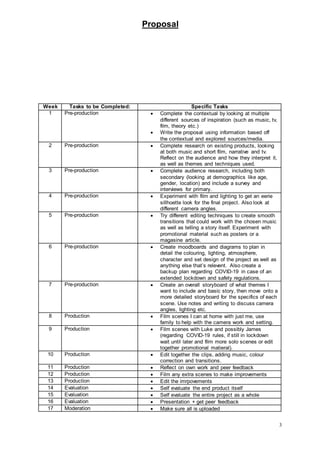 Proposal
3
Week Tasks to be Completed: Specific Tasks
1 Pre-production  Complete the contextual by looking at multiple
different sources of inspiration (such as music, tv,
film, theory etc.)
 Write the proposal using information based off
the contextual and explored sources/media.
2 Pre-production  Complete research on existing products, looking
at both music and short film, narrative and tv.
Reflect on the audience and how they interpret it,
as well as themes and techniques used.
3 Pre-production  Complete audience research, including both
secondary (looking at demographics like age,
gender, location) and include a survey and
interviews for primary.
4 Pre-production  Experiment with film and lighting to get an eerie
sillhoette look for the final project. Also look at
different camera angles.
5 Pre-production  Try different editing techniques to create smooth
transitions that could work with the chosen music
as well as telling a story itself. Experiment with
promotional material such as posters or a
magasine article.
6 Pre-production  Create moodboards and diagrams to plan in
detail the colouring, lighting, atmosphere,
character and set design of the project as well as
anything else that’s relevent. Also create a
backup plan regarding COVID-19 in case of an
extended lockdown and safety regulations.
7 Pre-production  Create an overall storyboard of what themes I
want to include and basic story, then move onto a
more detailed storyboard for the specifics of each
scene. Use notes and writing to discuss camera
angles, lighting etc.
8 Production  Film scenes I can at home with just me, use
family to help with the camera work and setting.
9 Production  Film scenes with Luke and possibly James
(regarding COVID-19 rules, if still in lockdown
wait until later and film more solo scenes or edit
together promotional matieral).
10 Production  Edit together the clips, adding music, colour
correction and transitions.
11 Production  Reflect on own work and peer feedback
12 Production  Film any extra scenes to make improvements
13 Production  Edit the imrpovements
14 Evaluation  Self evaluate the end product itself
15 Evaluation  Self evaluate the entire project as a whole
16 Evaluation  Presentation + get peer feedback
17 Moderation  Make sure all is uploaded
 