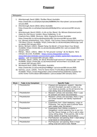 Proposal
3
Bibliography:
1. Attenborough,David.(2001). TheBlue Planet. Available:
https://www.bbc.co.uk/iplayer/episodes/b008044n/the-blue-planet.Lastaccessed8th
January2020.
2. Attenborough,David.(2013). Africa. Available:
https://www.bbc.co.uk/iplayer/episodes/p010jc6p/africa.Lastaccessed8th January
2020.
3. Attenborough, David (2020). A Life on Our Planet: My Witness Statement and a
Vision for the Future. London: Ebury Publishing. 9-16.
4. Crawford,Rory.(2020). Discovery - Birds: Singing forSurvival. Available:
https://www.bbc.co.uk/sounds/play/w3csz9fd.Lastaccessed8thJanuary 2020.
5. Fry, Hannah & Rutherford, Tony. (2018). The Curious Cases of Rutherford and Fry:
The Dawn Chorus. Available: https://www.bbc.co.uk/sounds/play/b0b1q1gp. Last
accessed 19th January 2021.
6. Kenny, Richard. (2021). People Fixing the World: A Forest Down Your Street.
Available: https://www.bbc.co.uk/sounds/play/p094c7jm. Last accessed 19th
January 2021.
7. Milman, Oliver. (2021). Biden To "hit ground running" As he Rejoins Paris
Climate Accords. Available: https://www.theguardian.com/us-
news/2021/jan/19/biden-environment-paris-climate-agreement-keystone-xl-
pipeline. Last accessed 19th January 2021.
8. Shukman, David. (2020). Sir David Attenborough warns of "climate crisis" moment.
Available: https://www.bbc.co.uk/news/science-environment-51123638. Last
accessed 19th January 2021.
9. Westwood,Brett.(2020). HomeBirds. Available:
https://www.bbc.co.uk/sounds/play/m000kgsl.Lastaccessed8thJanuary2020.
10. Spinney, Laura. (2020). Time for Some Home Truths About Deforestation.
Available: https://www.theguardian.com/commentisfree/2020/dec/21/time-for-
some-home-truths-about-deforestation. Last accessed 19th January 2021.
Week Tasks to be Completed: Specific Tasks
1 Pre-production  Proposal and background research - Describe
and pitch the project you want to make in as
much detail as possible, as this will become the
main driving force of its finished form.
2 Pre-production  Research- primary and secondary (Part 1: Look
for podcasts and nature documentaries)
3 Pre-production  Research- primary and secondary (Part 2: Carry
out context research and identify inspirational
sources)
4 Pre-production  Experiments Part 1 (Start developing a logo on
Photoshop. This may be used to promote future
work created under this banner.)
5 Pre-production  Experiments Part 2 (Write a script for a
GarageBand tutorial explaining how to use it on
the iPad. Record footage on iPad to add to video
during editing phase. If time permits, refer to this
during creation of opening musical piece)
6 Pre-production  Pre-Production and planning (Part 1: Start writing
script based on initial proposal.)
7 Pre-production  Pre-Production and planning (Part 2: Finish
writing script and send to tutor. Redraft
 