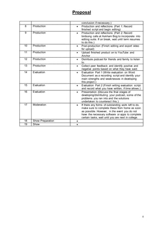 Proposal
4
conclusion if necessary.)
8 Production  Production and reflections (Part 1: Record
finished script and begin editing)
9 Production  Production and reflections (Part 2: Record
birdsong calls at Askham Bog to incorporate into
editing suite. If on break, wait until term resumes
to do this.)
10 Production  Post-production (Finish editing and export video
for upload)
11 Production  Upload finished product on to YouTube and
Anchor
12 Production  Distribute podcast for friends and family to listen
to.
13 Production  Collect peer feedback and identify positive and
negative points based on what they have said.
14 Evaluation  Evaluation Part 1 (Write evaluation on Word
Document as a recording script and identify your
main strengths and weaknesses in developing
this project.)
15 Evaluation  Evaluation Part 2 (Finish writing evaluation script
and record what you have written, if time allows.)
16 Evaluation  Presentation (Discuss the final stages of
developing/distributing your podcast, some of the
problems you ran into and the solutions
undertaken to counteract this.)
17 Moderation  If there any forms of outstanding work left to do,
make sure to complete these from home as soon
as possible. However, in the event you do not
have the necessary software or apps to complete
certain tasks, wait until you are next in college.
18 Show Preparation 
19 Show 
 