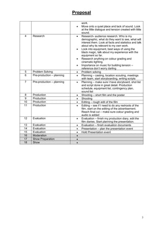 Proposal
3
work.
 Move onto a quiet place and lack of sound. Look
at the little dialogue and tension created with little
sound.
4 Research  Research- audience research. Who is my
demographic, what do they want to see, what will
interest them. Look at facts and statistics and talk
about why its relevant to my own work.
 Look into equipment, best ways of using the
black magic, talk about my experience with the
equipment so far.
 Research anything on colour grading and
cinematic lighting.
 Importance on music for building tension –
reference don’t worry darling
5 Problem Solving  Problem solving
6 Pre-production – planning  Planning – casting, location scouting, meetings
with team, start storyboarding, writing scripts
7 Pre-production – planning  Planning – make sure I have storyboard, shot list
and script done in great detail. Production
schedule, equipment list, contingency plan,
sound list
8 Production  Shooting – short film and the poster
9 Production  Shooting
10 Production  Editing – rough edit of the film
11 Production  Editing – see if I need to do any reshoots of the
film, start on the editing of the advertisement.
Reach final cut – make sure colour grading and
audio is added
12 Evaluation  Evaluation – finish my production diary, edit the
film diaries. Start planning the presentation.
13 Evaluation  Evaluation – finish evaluation documents
14 Evaluation  Presentation – plan the presentation event
15 Evaluation  Hold Presentation event
16 Moderation 
17 Show Preparation 
18 Show 
 