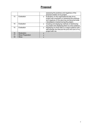 Proposal
3
assessing the positives and negatives of the
physical creation of my project
13 Evaluation  Evaluation on the organisational side of my
project with emphasis on assessing the positives
and negatives of the planning and personal skills
I developed or lacked during the project.
14 Evaluation  Creating and displaying methods of distributing
my project and displaying them to a live audience
15 Evaluation  Displaying my final video to a large audience who
will evaluate and discuss the pros and cons of my
project with me
16 Moderation 
17 Show Preparation 
18 Show 
 