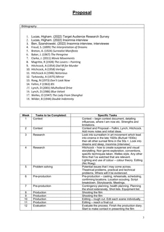 Proposal
3
Bibliography:
1. Lucas, Higham. (2022) Target Audience Research Survey
2. Lucas, Higham. (2022) Insomnia interview
3. Ben, Szandrowski. (2022) Insomnia interview, interviewee
4. Freud, S. (1899) The Interpretation of Dreams
5. Breton, A. (1924) Surrealist Manifesto
6. Baker, J. (1967) The Peregrine
7. Clarke, J. (2011) Movie Movements
8. Magritte, R (1928) The Lovers – Painting
9. Hitchcock, A (1954) Dial M for Murder
10. Hitchcock, A (1958) Vertigo
11. Hitchcock A (1946) Notorious
12. Tarkovsky, A (1975) Mirror
13. Roeg, N (1973) Don’t Look Now
14. Fellini, F (1963) 8½
15. Lynch, D (2001) Mulholland Drive
16. Lynch, D (1986) Blue Velvet
17. Welles, O (1947) The Lady From Shanghai
18. Wilder, B (1944) Double Indemnity
Week Tasks to be Completed: Specific Tasks
1 Context Context – begin context document, detailing
influences, where I am now etc. Strengths and
limitations.
2 Context Context and Proposal – Fellini, Lynch, Hitchcock.
Add more notes and initial ideas.
3 Research Look into surrealism in art movement which lead
into cinema in the late 1920s (Buñuel 1930s)
then all other surreal films in the 50s +. Look into
dreams and sleep, insomnia (interview)
4 Research Hitchcock – how to create suspense and visual
storytelling. Noir genre exploration, conventions,
specific techniques taken. Welles style. Any other
films that I’ve watched that are relevant.
Lighting and use of colour – colour theory. Editing
(Nic Roeg).
5 Problem solving Potential issues that I may come across.
Theatrical problems, practical and technical
problems. Where will it be evidenced.
6 Pre-production Pre-production – casting, rehearsals, scheduling,
confirming locations. Location scouting. Script
breakdown. Storyboards. Meetings.
7 Pre-production Contingency planning, health planning. Planning
the shoot extensively. Shot lists. Equipment list.
8 Production Shooting the film
9 Production Shooting the film
10 Production Editing – rough cut. Edit each scene individually.
11 Production Editing – reach a final cut
12 Evaluation Evaluate the process. Finish the production diary.
Start to make contact in presenting the film
 