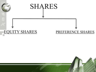 SHARES
EQUITY SHARES PREFERENCE SHARES
 