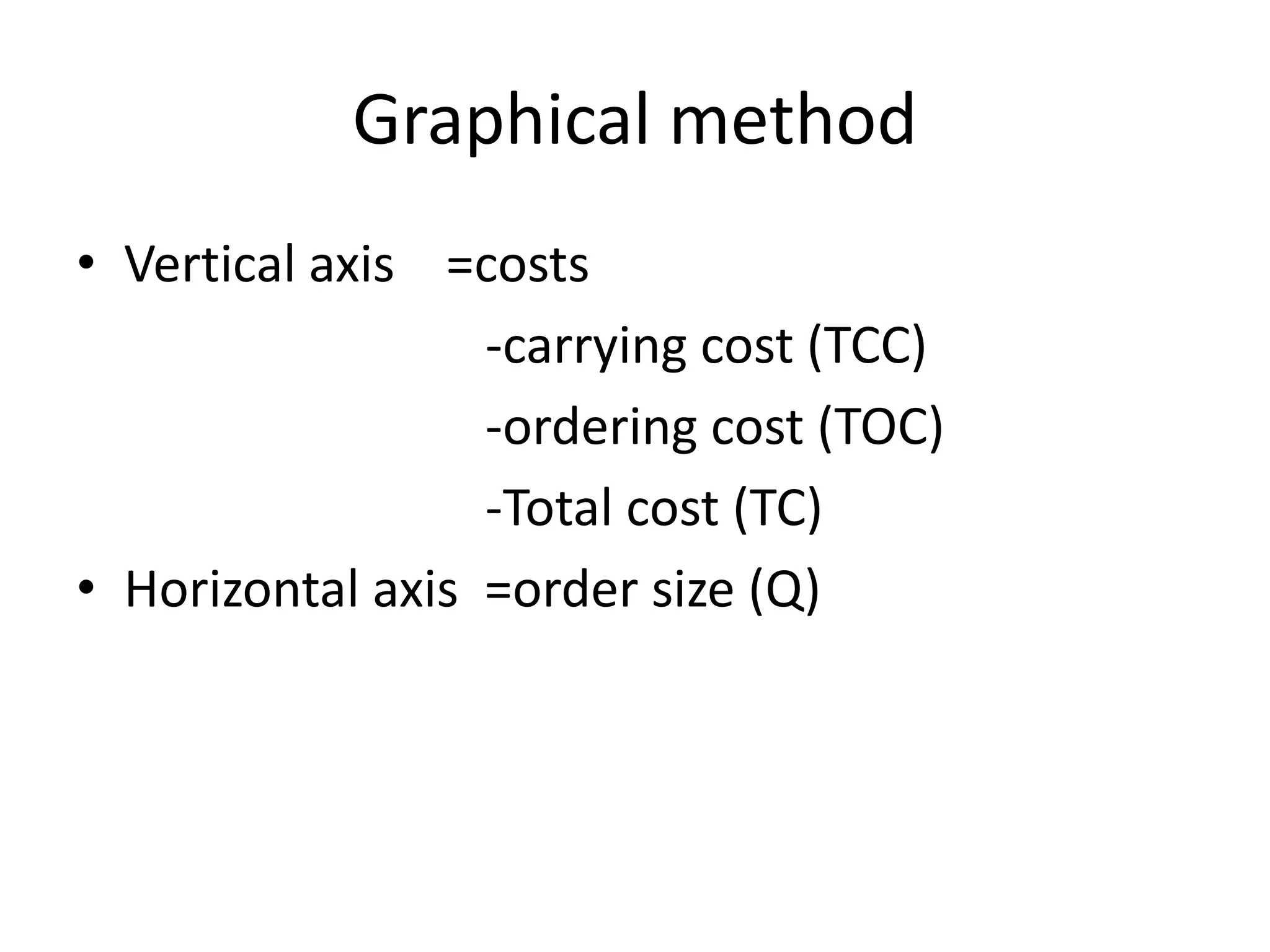 Graphical methodVertical axis    =costs                                -carrying cost (TCC)                               -ordering cost (TOC)                               -Total cost (TC)Horizontal axis  =order size (Q)