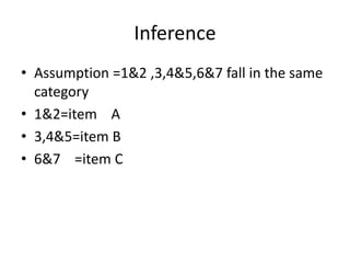 Inference Assumption =1&2 ,3,4&5,6&7 fall in the same category1&2=item    A3,4&5=item B6&7    =item C