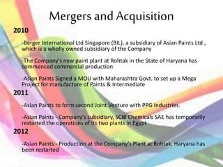 Mergers and Acquisition
2010
-Berger International Ltd Singapore (BIL), a subsidiary of Asian Paints Ltd ,
which is a wholly owned subsidiary of the Company
-The Company's new paint plant at Rohtak in the State of Haryana has
commenced commercial production
-Asian Paints Signed a MOU with Maharashtra Govt. to set up a Mega
Project for manufacture of Paints & Intermediate
2011
-Asian Paints to form second Joint Venture with PPG Industries.
-Asian Paints - Company's subsidiary, SCIB Chemicals SAE has temporarily
restarted the operations of its two plants in Egypt
2012
-Asian Paints - Production at the Company's Plant at Rohtak, Haryana has
been restarted
 