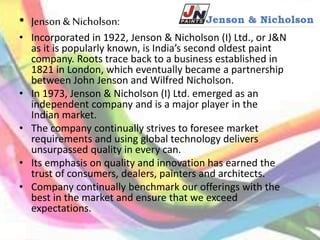 • Jenson & Nicholson:
• Incorporated in 1922, Jenson & Nicholson (I) Ltd., or J&N
as it is popularly known, is India’s second oldest paint
company. Roots trace back to a business established in
1821 in London, which eventually became a partnership
between John Jenson and Wilfred Nicholson.
• In 1973, Jenson & Nicholson (I) Ltd. emerged as an
independent company and is a major player in the
Indian market.
• The company continually strives to foresee market
requirements and using global technology delivers
unsurpassed quality in every can.
• Its emphasis on quality and innovation has earned the
trust of consumers, dealers, painters and architects.
• Company continually benchmark our offerings with the
best in the market and ensure that we exceed
expectations.
 