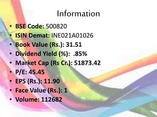 Information
• BSE Code: 500820
• ISIN Demat: INE021A01026
• Book Value (Rs.): 31.51
• Dividend Yield (%): .85%
• Market Cap (Rs Cr.): 51873.42
• P/E: 45.45
• EPS (Rs.): 11.90
• Face Value (Rs.): 1
• Volume: 112682
 