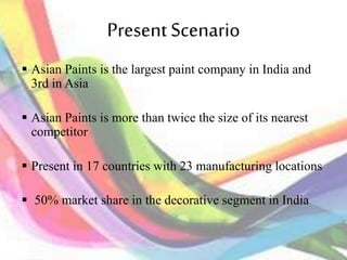 Present Scenario
 Asian Paints is the largest paint company in India and
3rd in Asia
 Asian Paints is more than twice the size of its nearest
competitor
 Present in 17 countries with 23 manufacturing locations
 50% market share in the decorative segment in India
 