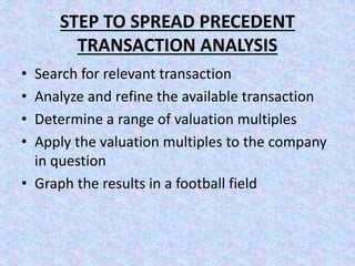 STEP TO SPREAD PRECEDENT
TRANSACTION ANALYSIS
• Search for relevant transaction
• Analyze and refine the available transaction
• Determine a range of valuation multiples
• Apply the valuation multiples to the company
in question
• Graph the results in a football field
 