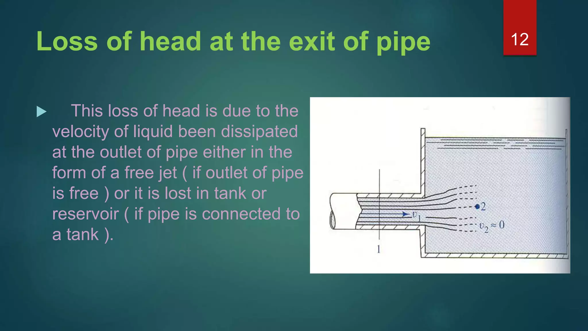 Loss of head at the exit of pipe
 This loss of head is due to the
velocity of liquid been dissipated
at the outlet of pipe either in the
form of a free jet ( if outlet of pipe
is free ) or it is lost in tank or
reservoir ( if pipe is connected to
a tank ).
12
 