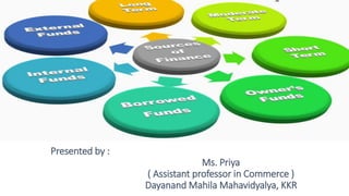 Presented by :
Ms. Priya
( Assistant professor in Commerce )
Dayanand Mahila Mahavidyalya, KKR
 