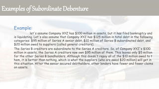 Bonds and Its types | PPTX