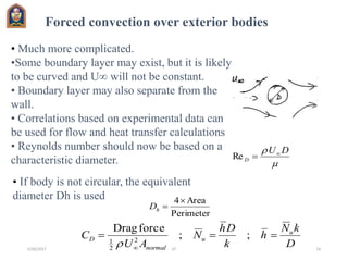 
 DU
D

Re
Perimeter
Area4
hD
D
kN
h
k
Dh
N
AU
C u
u
normal
D 

;;
forceDrag
2
2
1

Forced convection over exterior bodies
• Much more complicated.
•Some boundary layer may exist, but it is likely
to be curved and U will not be constant.
• Boundary layer may also separate from the
wall.
• Correlations based on experimental data can
be used for flow and heat transfer calculations
• Reynolds number should now be based on a
characteristic diameter.
• If body is not circular, the equivalent
diameter Dh is used
5/26/2017 JIT 14
 