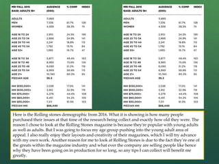 Here is the Rolling stones demographic from 2016. What it is showing is how many people
purchased their issues at that time of the research being collect and exactly how old they were. The
reason I chose to look at the Rolling Stones magazine is because they're popular with young adults
as well as adults. But I was going to focus my age group pushing into the young adult area of
appeal. I also really enjoy their layouts and creativity of their magazines, which I will try advance
with my own work. Another reason for me to look at Rolling Stones is due to the fact they’re one of
the greats within the magazine industry and what ever the company are selling people like hence
why they have been going on in production for so long, so any tips I can collect will benefit me
greatly.
 