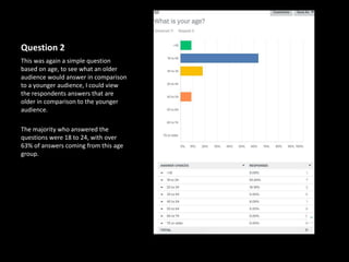 Question 2
This was again a simple question
based on age, to see what an older
audience would answer in comparison
to a younger audience, I could view
the respondents answers that are
older in comparison to the younger
audience.
The majority who answered the
questions were 18 to 24, with over
63% of answers coming from this age
group.
 