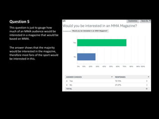 Question 5
This question is just to gauge how
much of an MMA audience would be
interested in a magazine that would be
based on MMA.
The answer shows that the majority
would be interested in the magazine,
therefore most fans of the sport would
be interested in this.
 