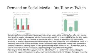 Demand on Social Media – YouTube vs Twitch
Something of interest that I noticed by comparing these two graphs is that whilst YouTube is far more popular
that Twitch for viewing video games, with the former making up 44% of viewers in 2017 whilst the latter makes
up only 16%, Twitch is far more popular as a streaming service. It could be argued that this is potentially
attributed to how the two platforms present themselves, as it could be said that more people know Twitch as a
streaming service that YouTube. However, Twitch is overall the larger platform for viewing video game related
content, as shown by it brining in 54% of video game content platform revenue in 2017. Furthermore, 65% of
viewers on Twitch are male, which could support targeting my project towards the gender.
According to We PC, 80% of teenage gamers in the U.S use YouTube as a platform for viewing video game
content. This supports the decision to upload my trailer to YouTube in order for it to gain the largest viewership
 