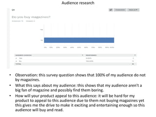 Audience research
• Observation: this survey question shows that 100% of my audience do not
by magazines.
• What this says about my audience: this shows that my audience aren't a
big fan of magazine and possibly find them boring.
• How will your product appeal to this audience: it will be hard for my
product to appeal to this audience due to them not buying magazines yet
this gives me the drive to make it exciting and entertaining enough so this
audience will buy and read.
 