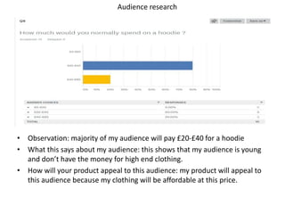 Audience research
• Observation: majority of my audience will pay £20-£40 for a hoodie
• What this says about my audience: this shows that my audience is young
and don’t have the money for high end clothing.
• How will your product appeal to this audience: my product will appeal to
this audience because my clothing will be affordable at this price.
 