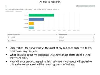 Audience research
• Observation: the survey shows the most of my audience preferred to by a
t-shirt over anything ells.
• What this says about my audience: this shows that t-shirts are the thing
they were most.
• How will your product appeal to this audience: my product will appeal to
this audience because I will be releasing plenty of t-shirts.
 